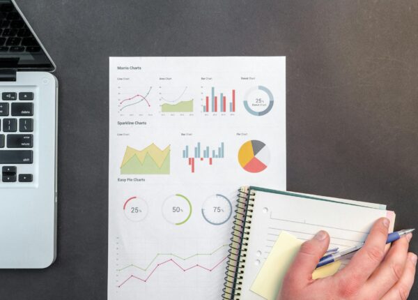 Performans Değerlendirme Puanına İtiraz ve Hukuki Yollar